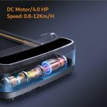 YALLA HomeGym ELITE Smart Foldable Treadmill, 0.8-12 km/h, 4.0HP Peak DC Motor, Max user 150kg - Image 4